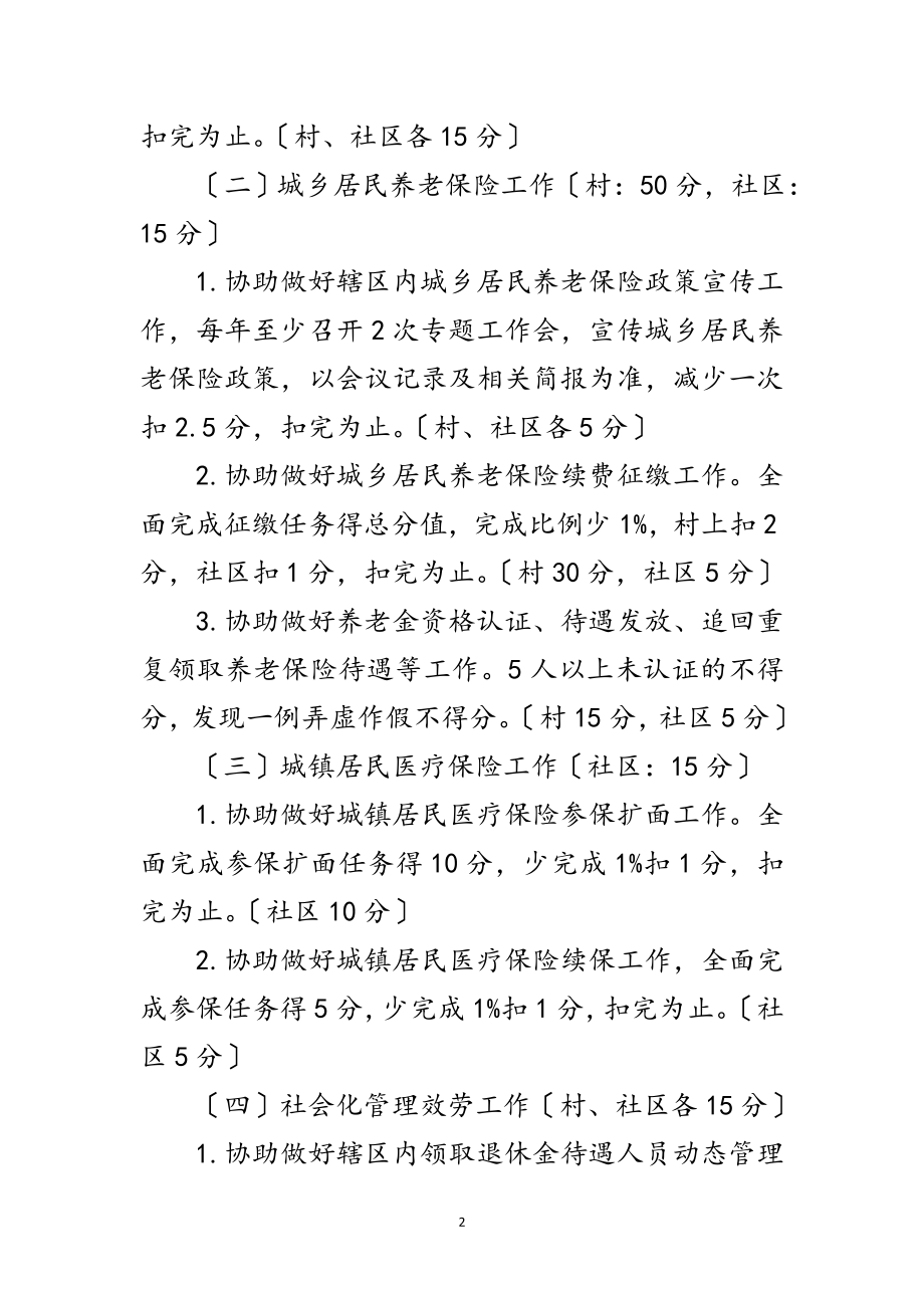 2023年就业与社会保障考核工作方案范文.doc_第2页