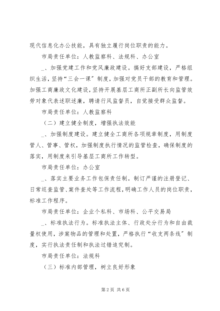 2023年工商局基层规范化建设工作方案.docx_第2页