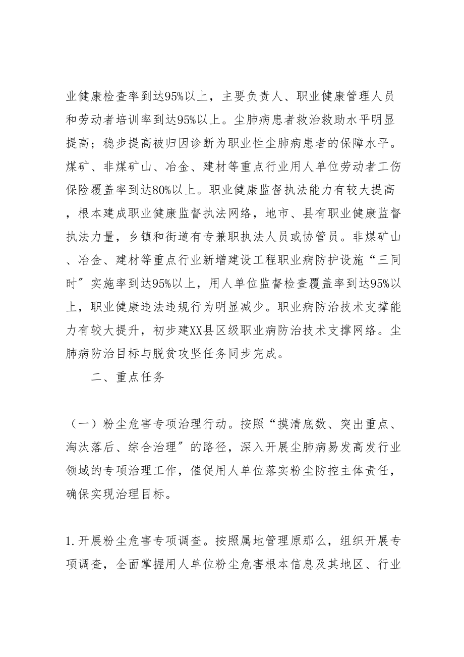 2023年尘肺病防治攻坚行动工作方案.doc_第2页