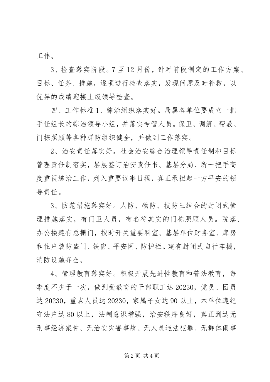 2023年工商局社会治安综合治理工作方案.docx_第2页