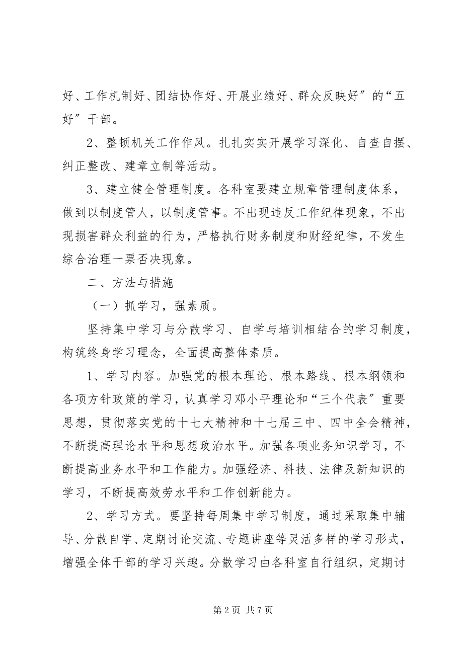 2023年工委创先争优工作方案.docx_第2页