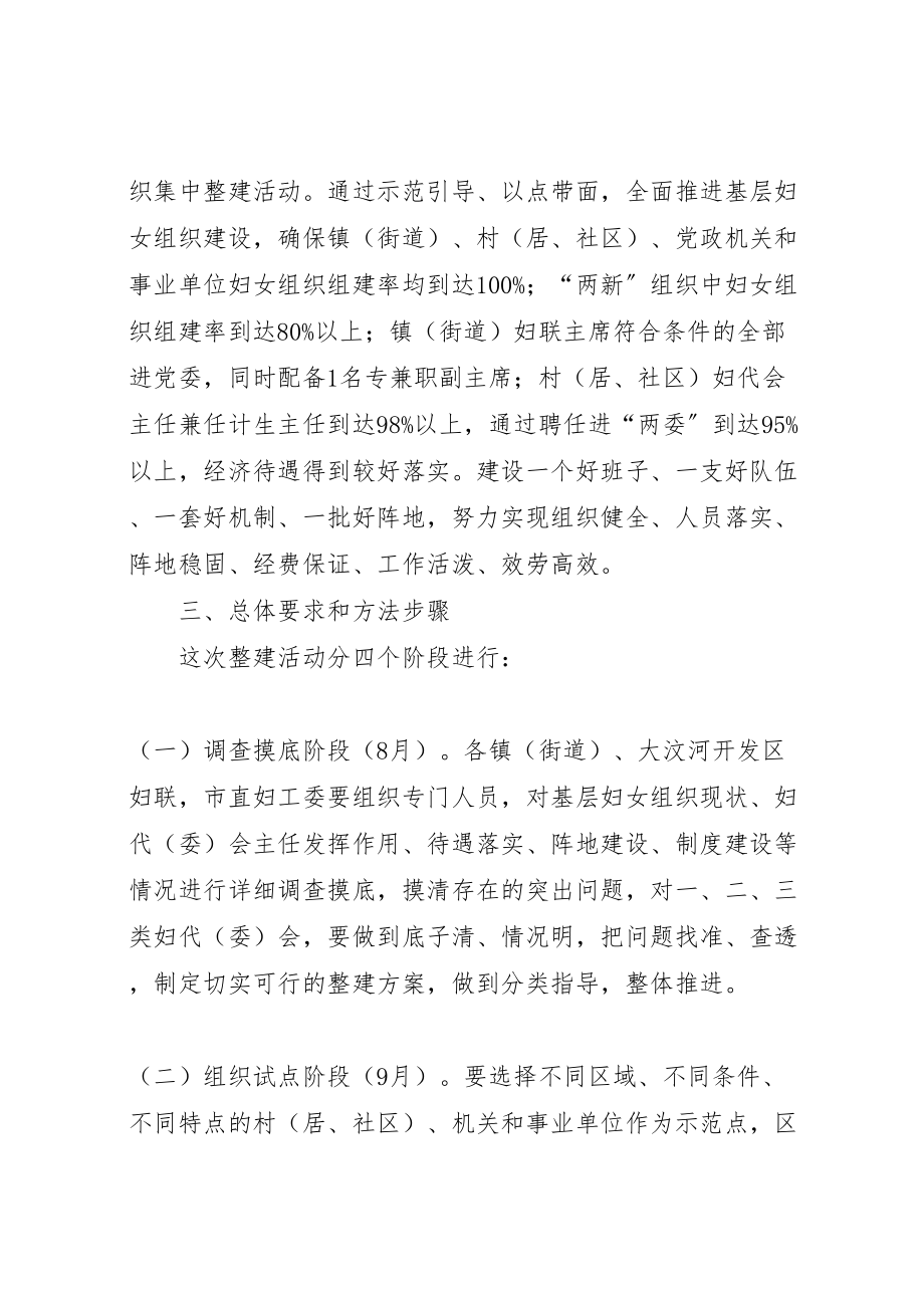 2023年妇联集中整建工作方案.doc_第2页