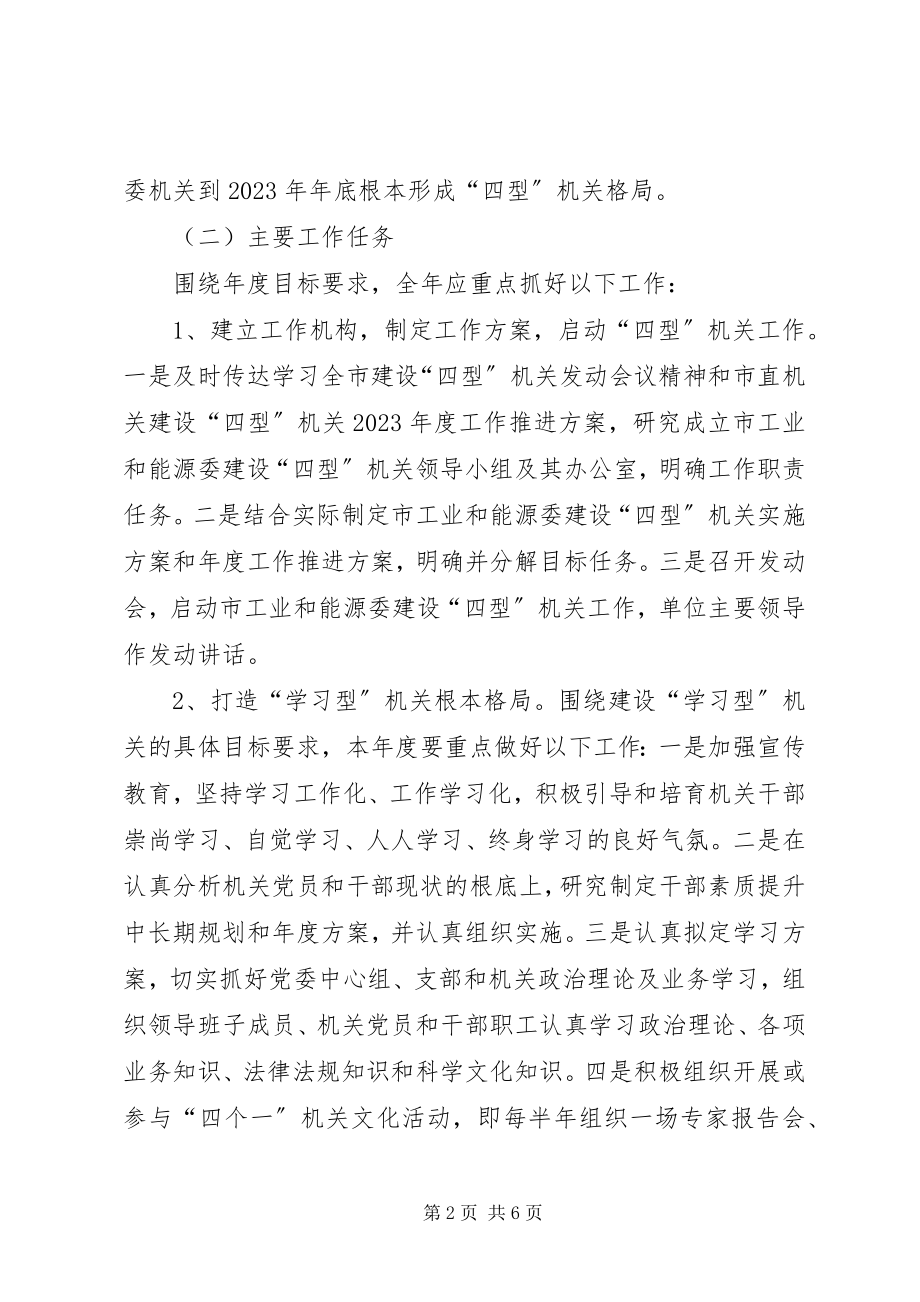 2023年工委四型机关建设工作方案.docx_第2页