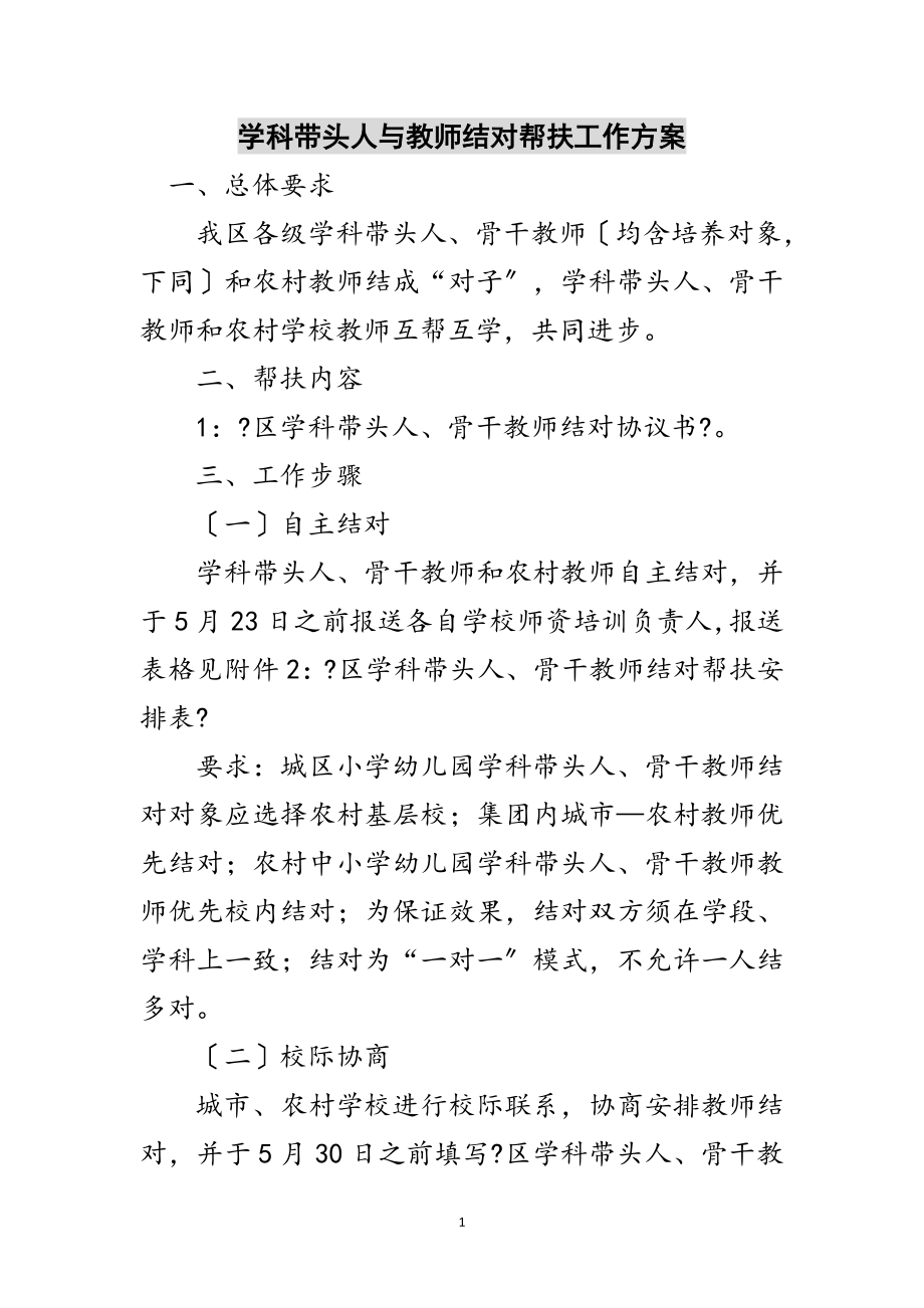 2023年学科带头人与教师结对帮扶工作方案范文.doc_第1页