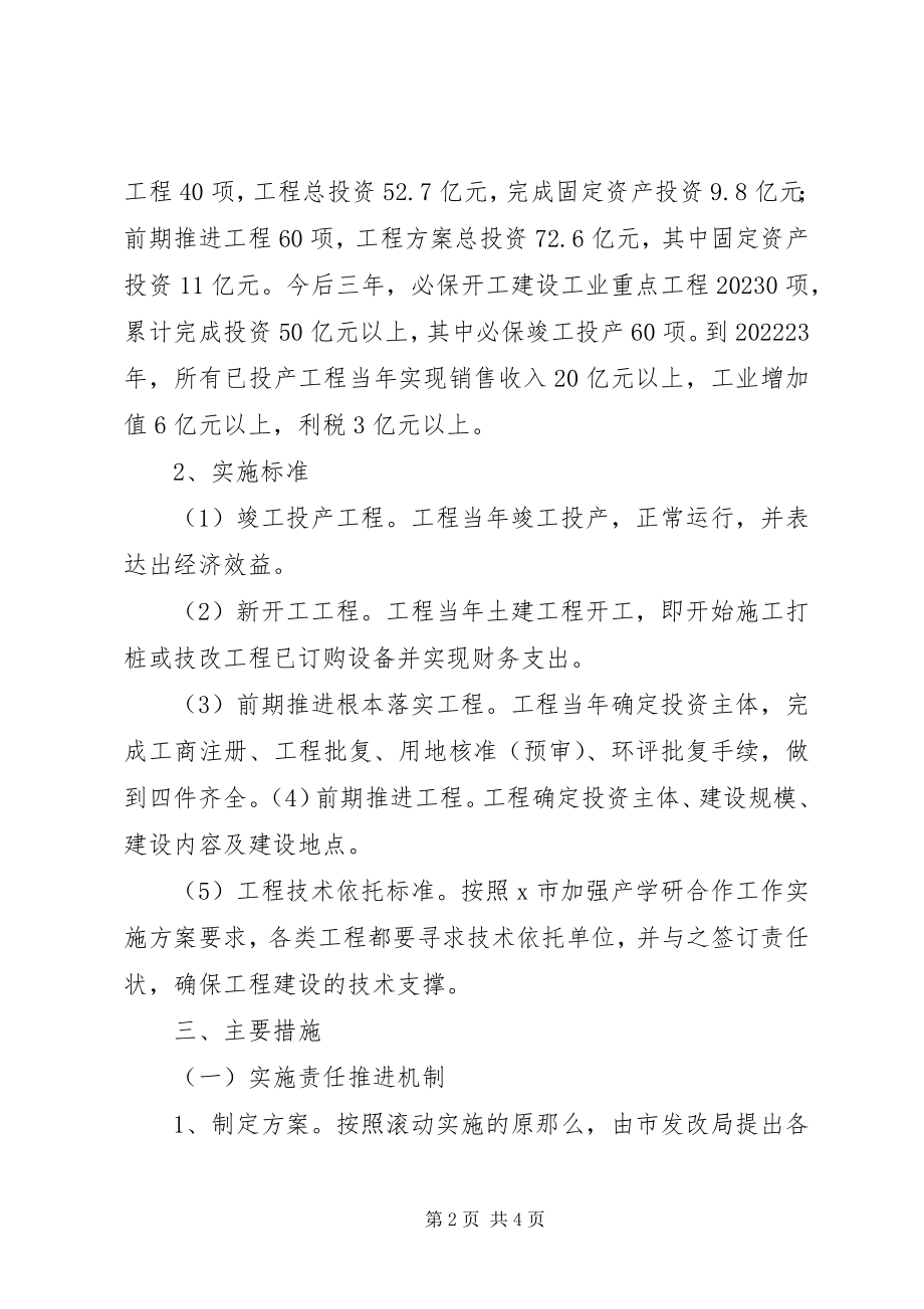 2023年工业重点项目建设工作方案.docx_第2页