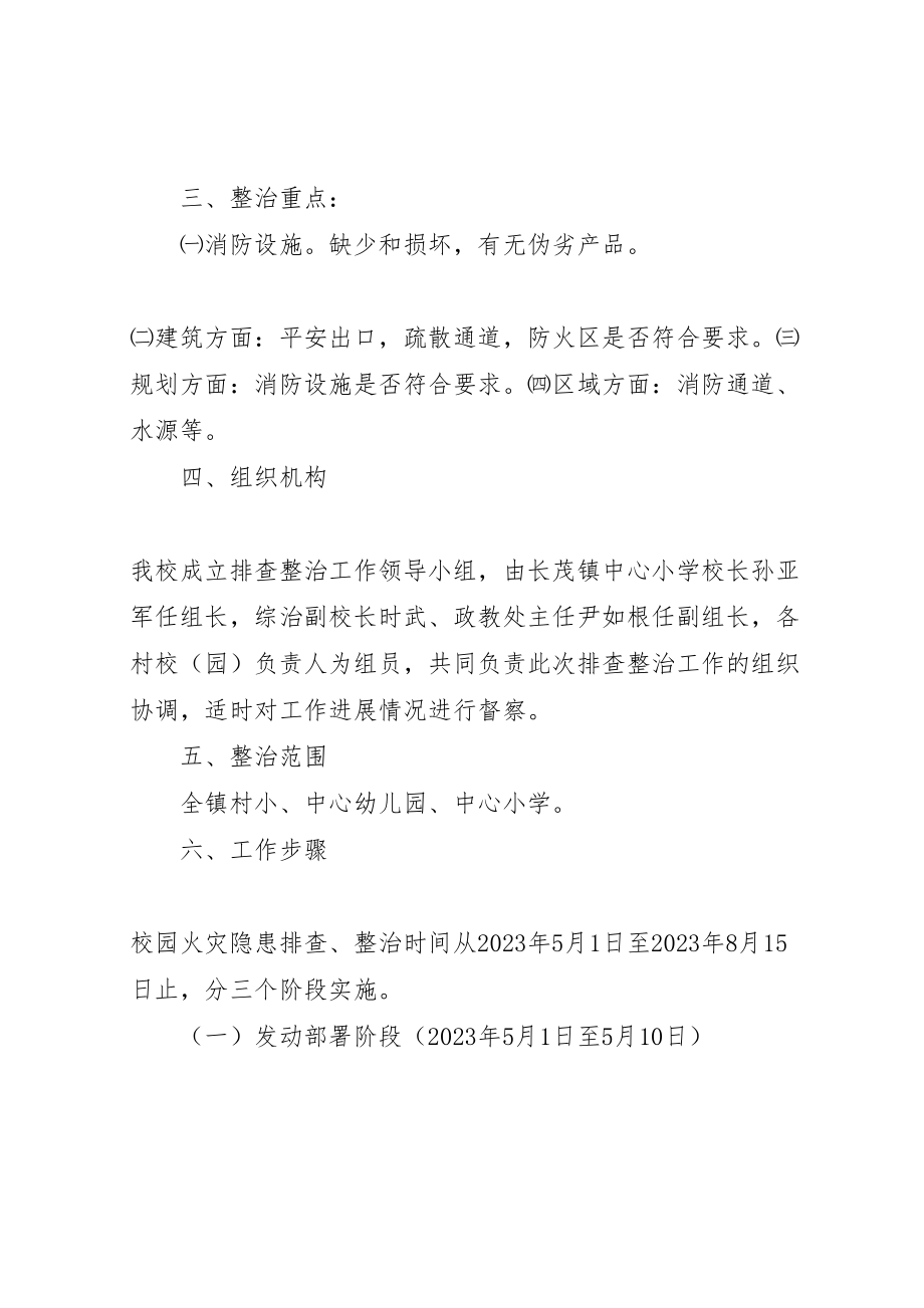 2023年学校火灾隐患排查整治工作方案.doc_第2页