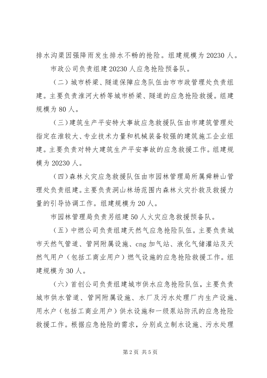 2023年建委应急队伍工作方案.docx_第2页