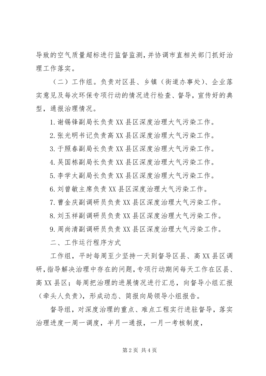 2023年市环保局深度治理大气污染工作方案.docx_第2页