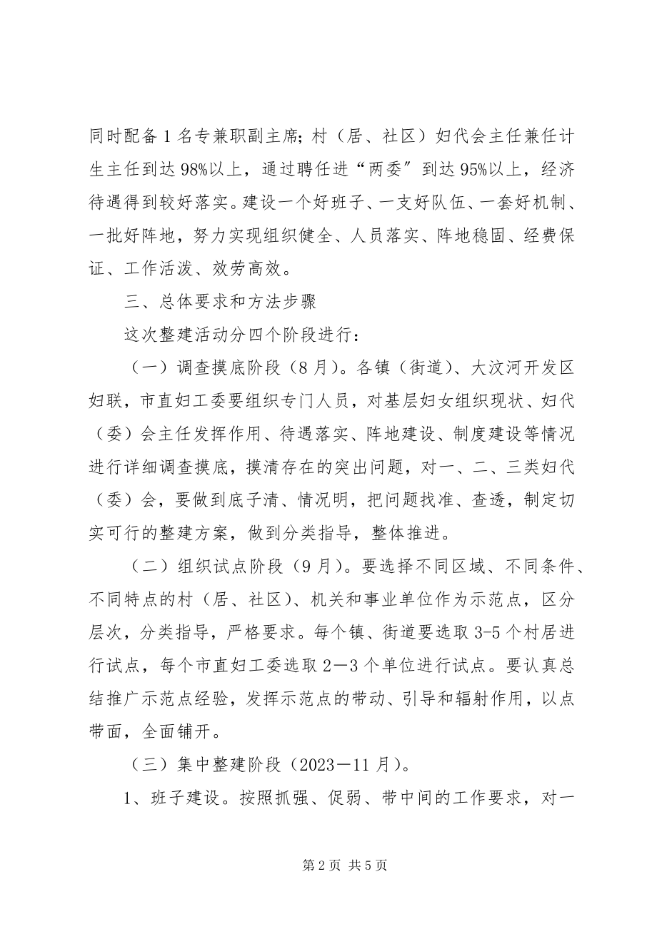 2023年妇联集中整建工作方案.docx_第2页