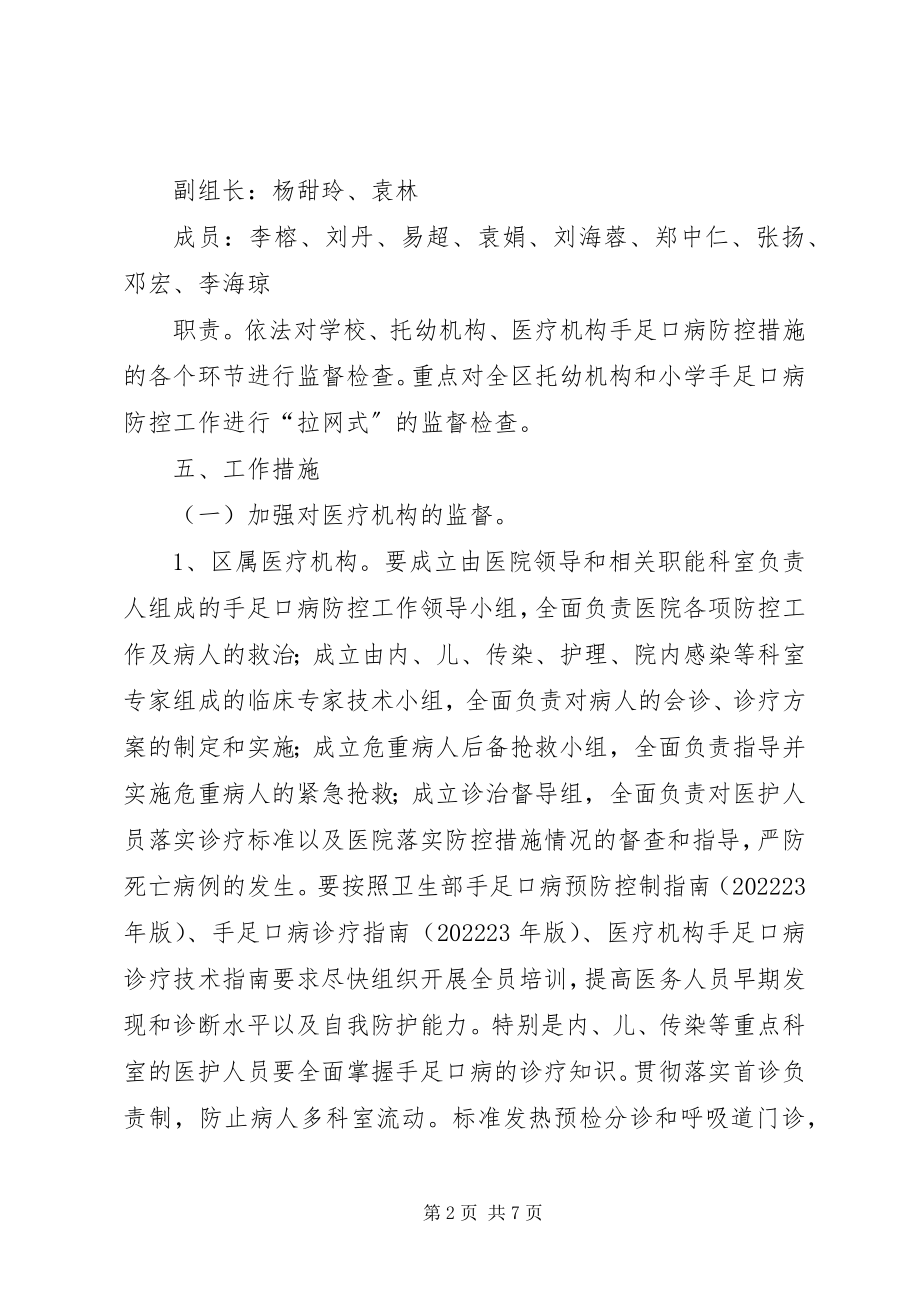 2023年手足口病防控专项整治工作方案.docx_第2页