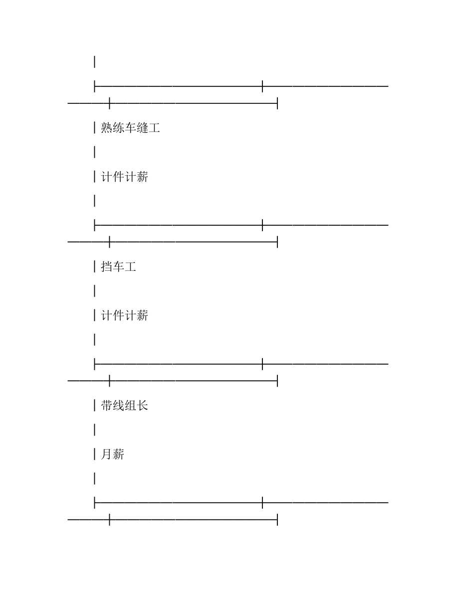 2021年外派合同(4篇).docx_第2页