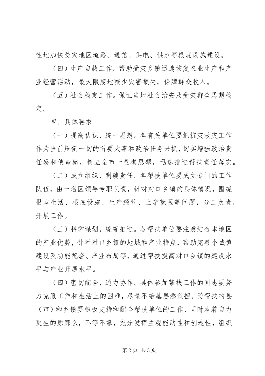 2023年救灾扶助工作方案.docx_第2页