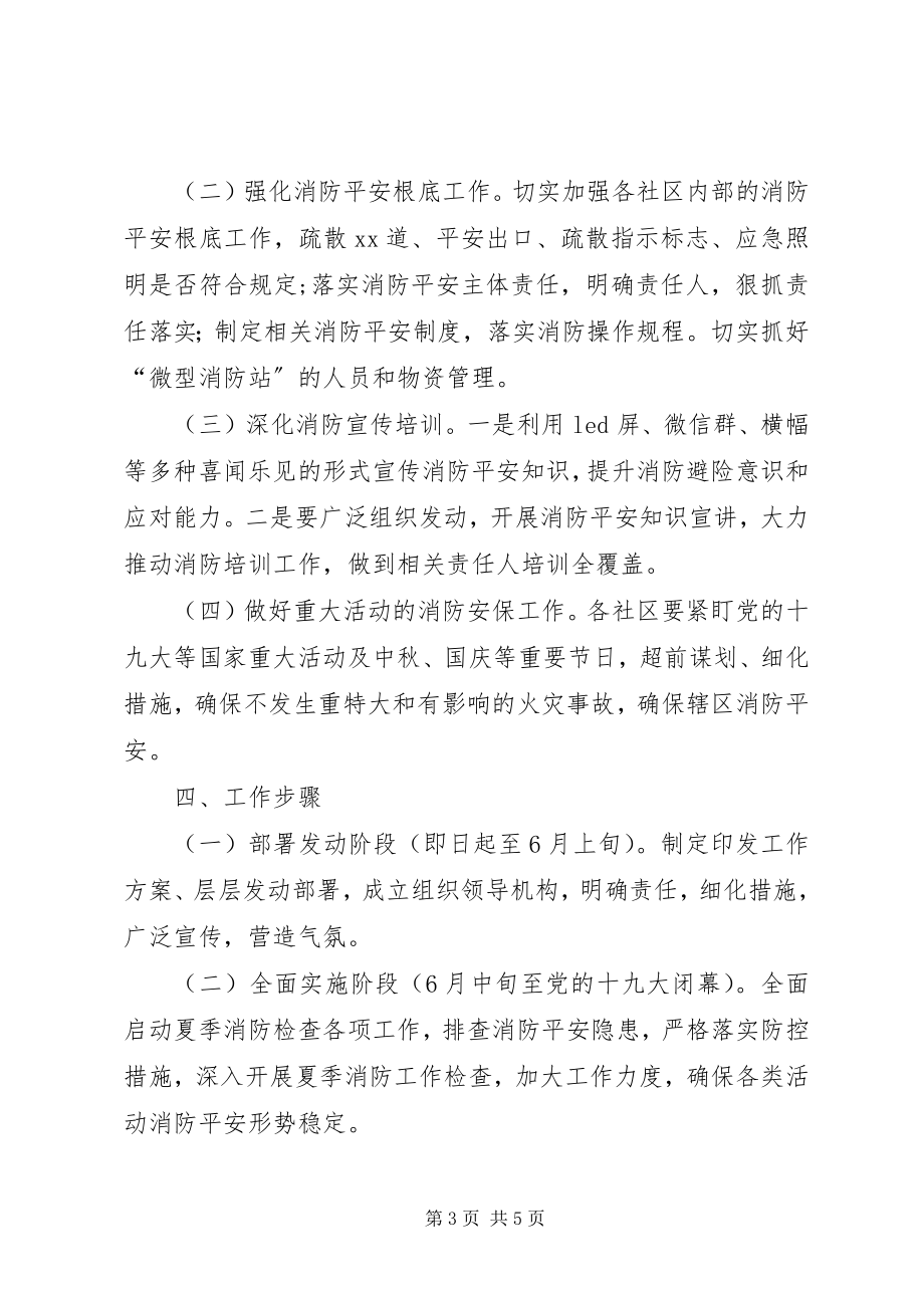 2023年夏季消防检查工作方案新编.docx_第3页