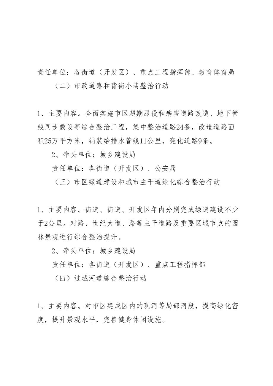 2023年市政办环境整治工作方案.doc_第2页