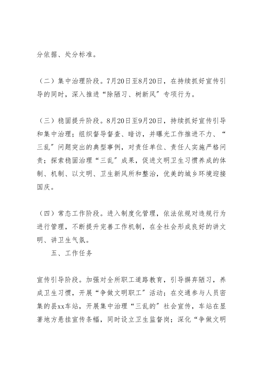 2023年开展除陋习树新风提素质集中治理三乱工作方案 .doc_第3页