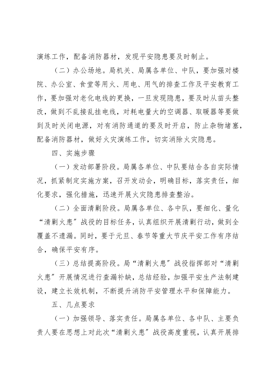 2023年城管局清剿火患工作方案新编.docx_第2页