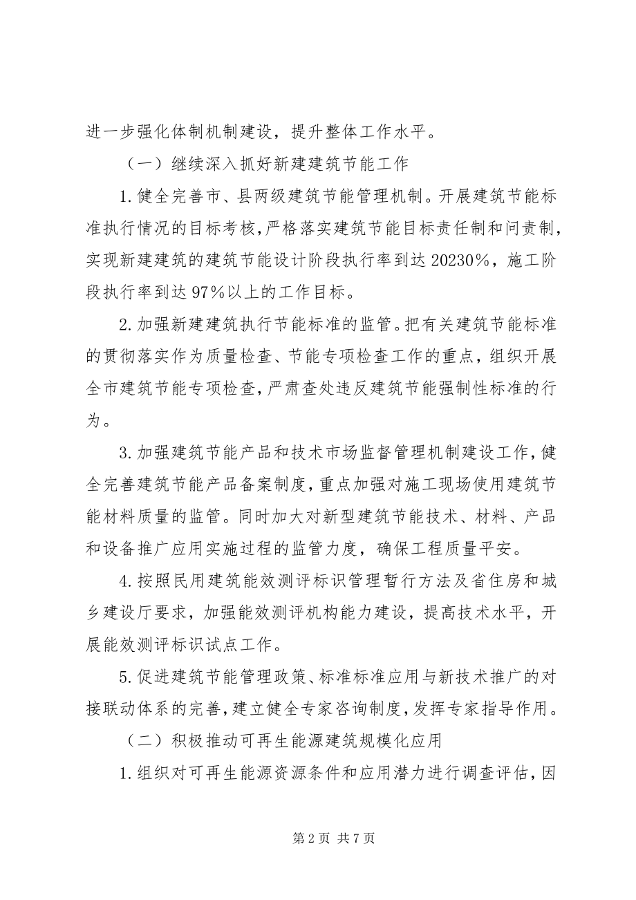 2023年建筑节能与科技工作方案.docx_第2页