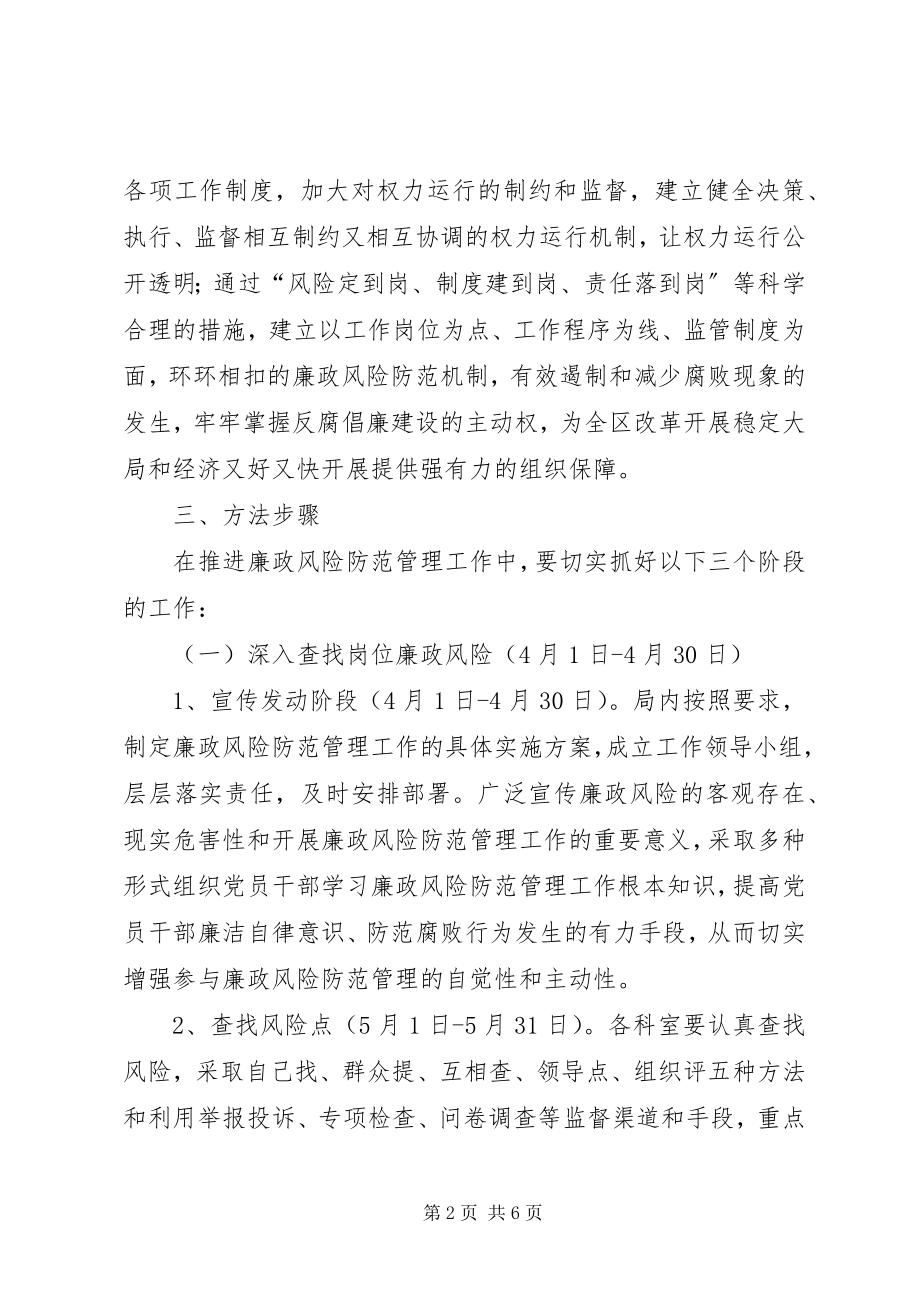 2023年廉政风险管理工作方案.docx_第2页