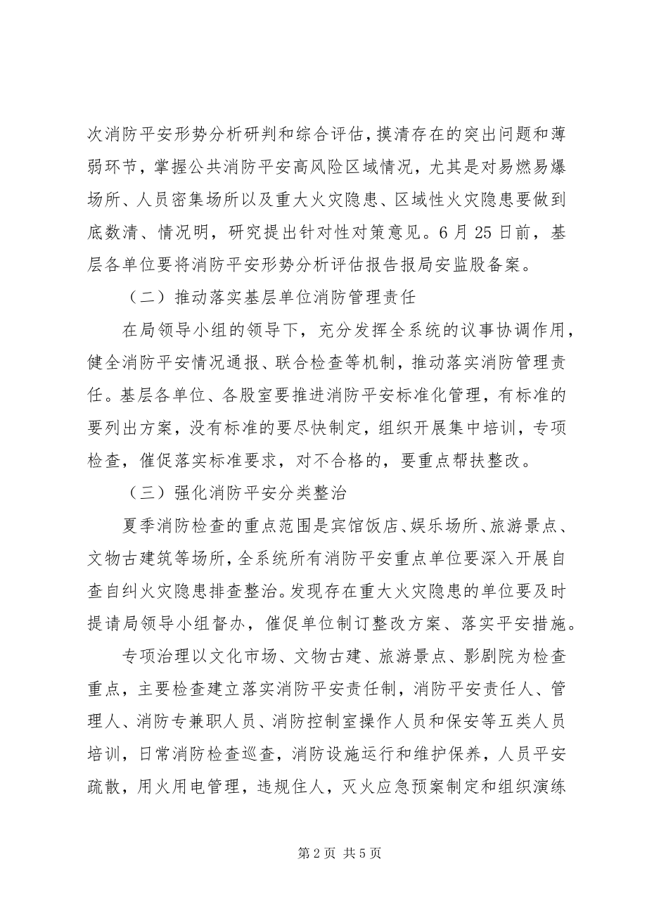 2023年夏季消防安全检查工作方案.docx_第2页