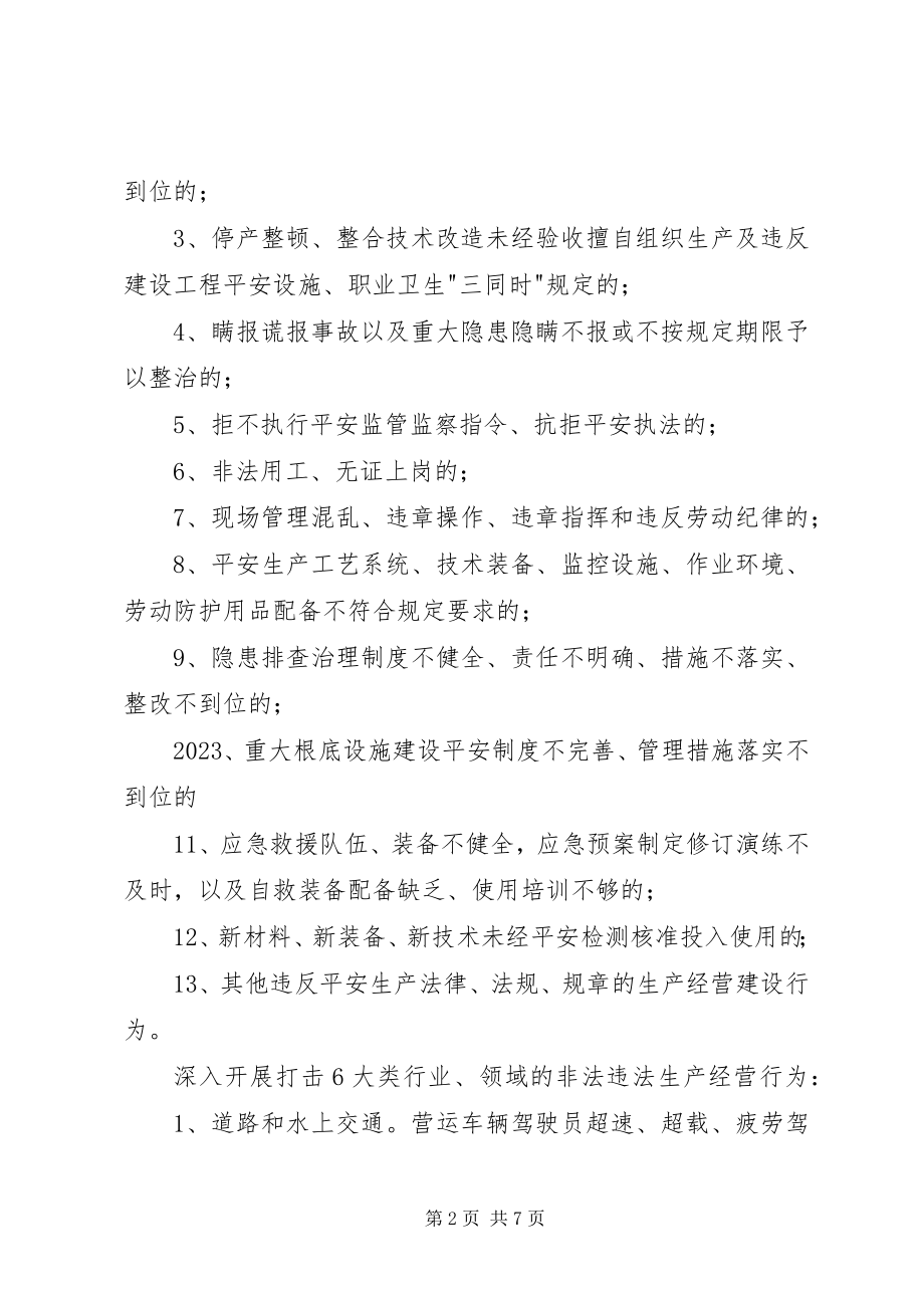 2023年工业园打非治违工作方案.docx_第2页