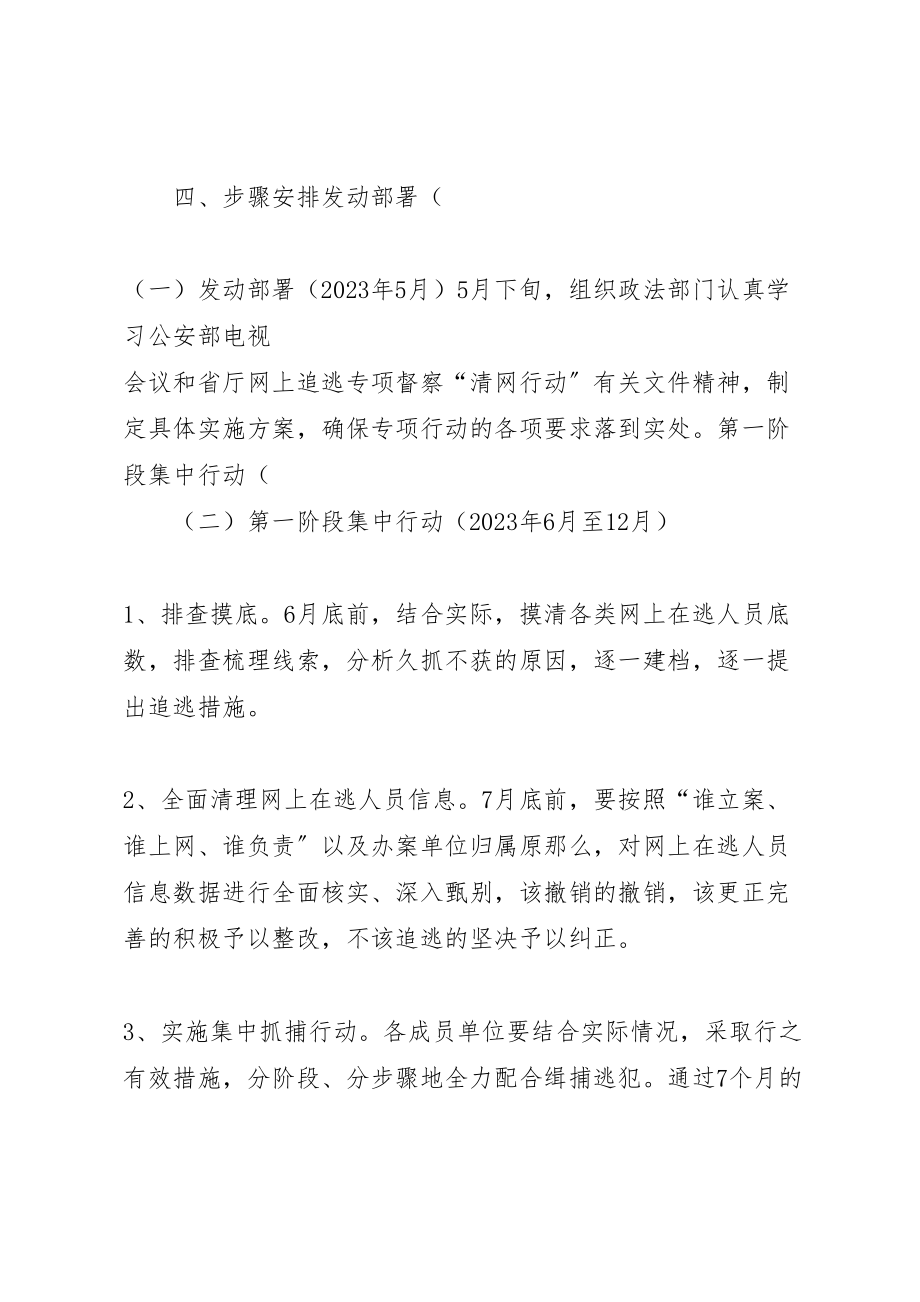 2023年开展网上追逃专项督察清网行动工作方案.doc_第3页