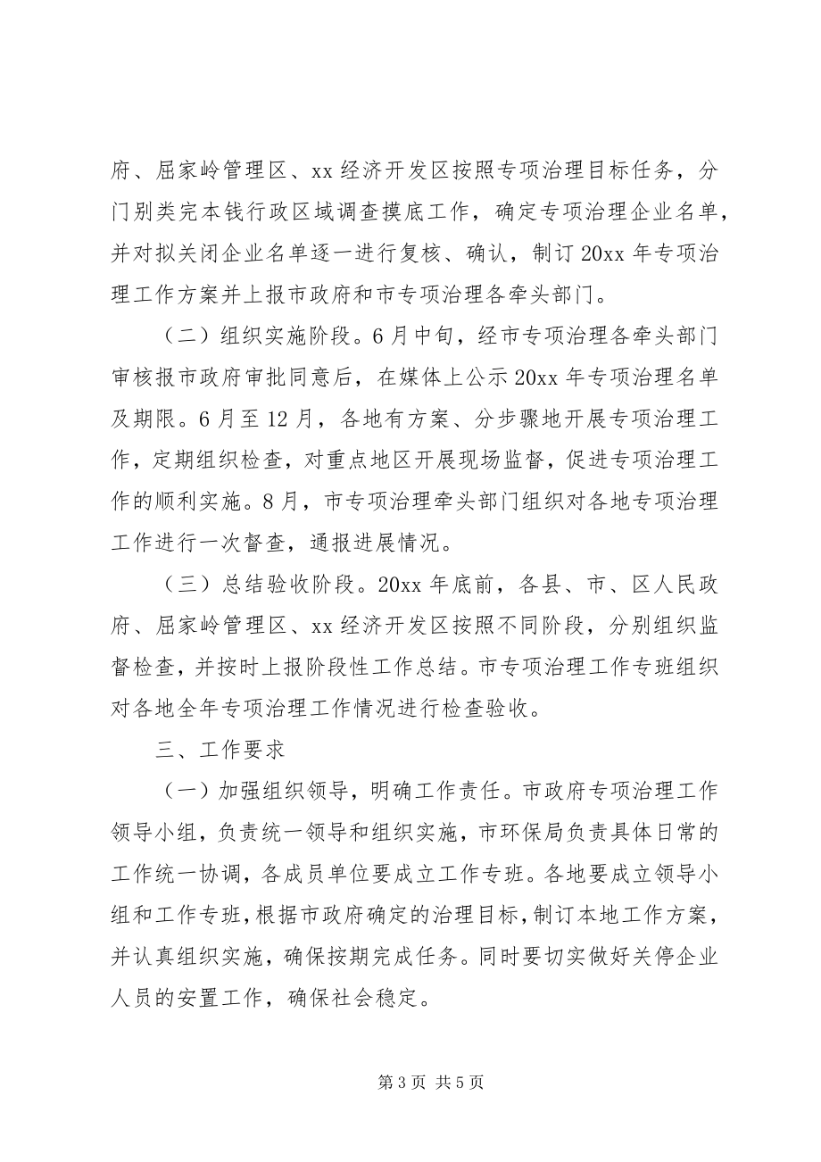 2023年市环保专项治理工作方案.docx_第3页