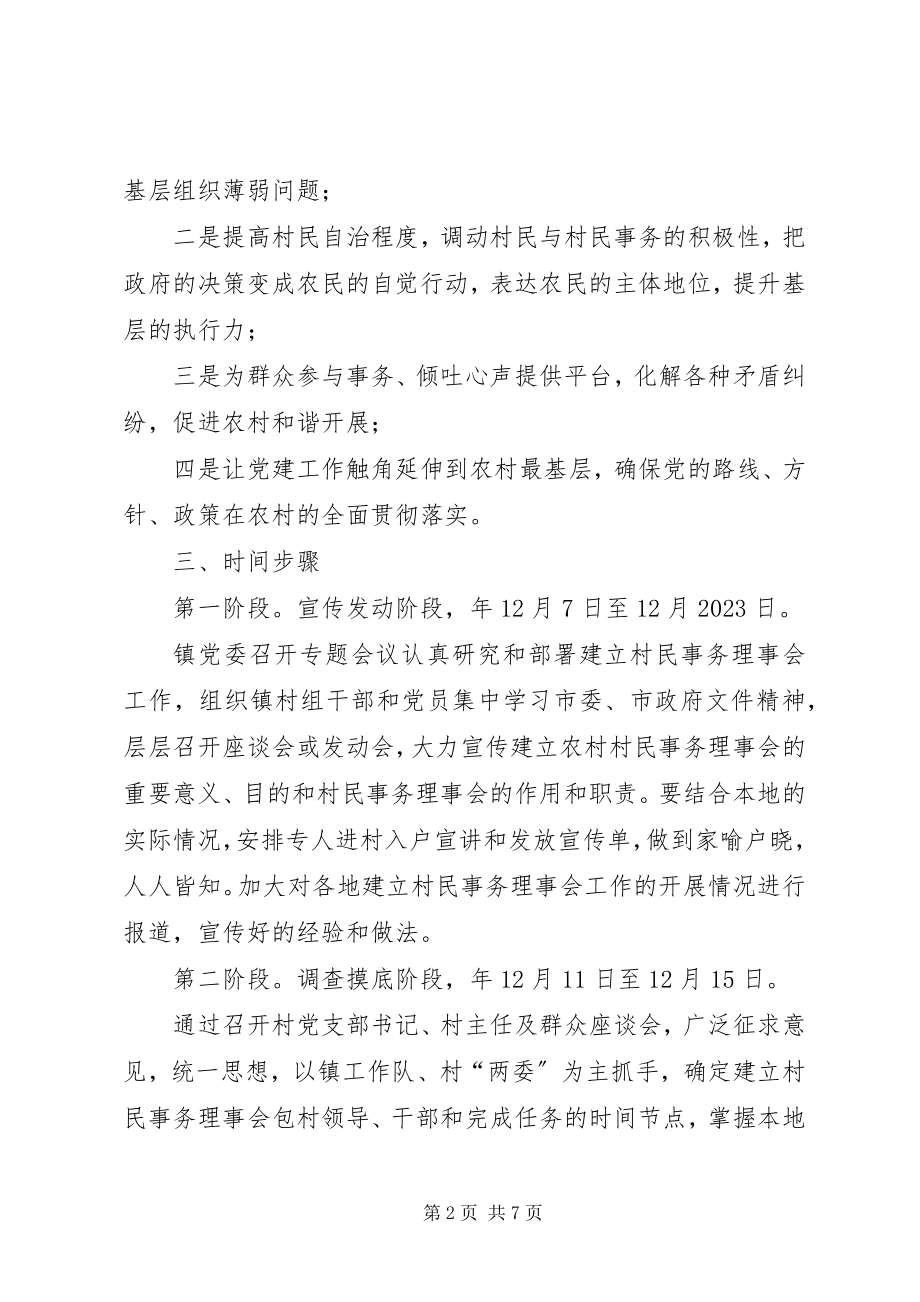 2023年建立村民事务理事会工作方案.docx_第2页