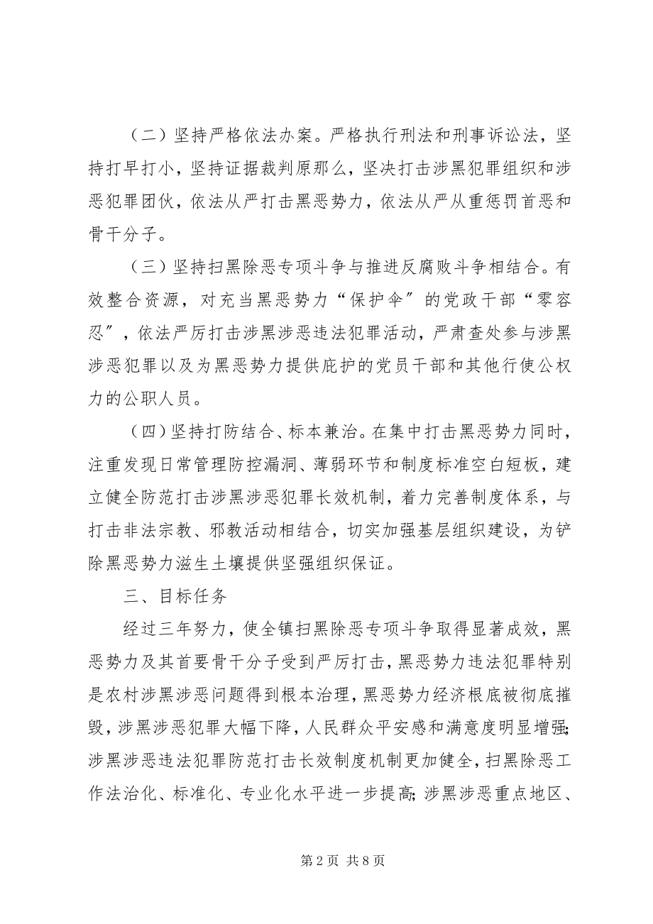 2023年扫黑除恶专项斗争工作方案.docx_第2页