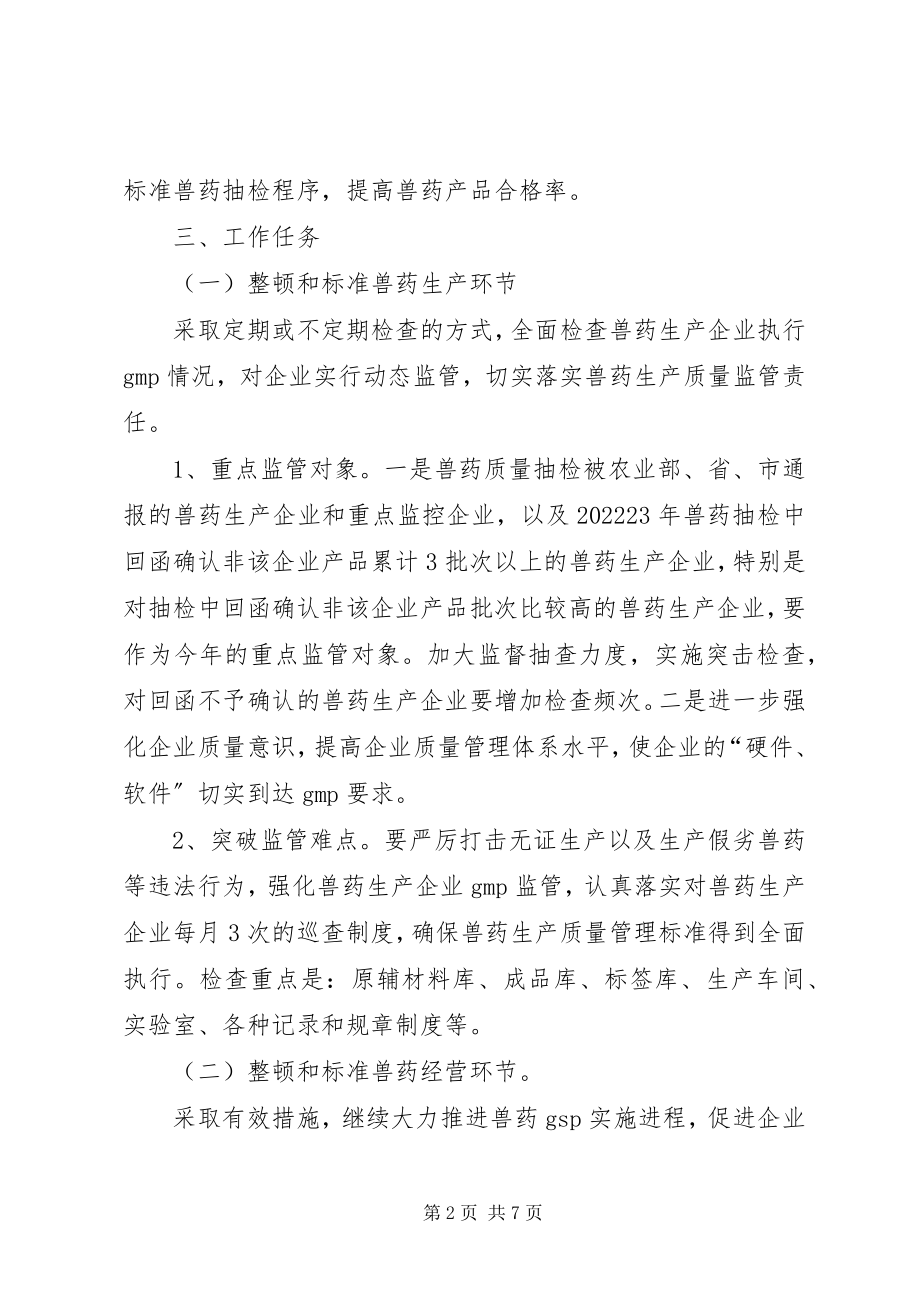 2023年市委兽药整顿工作方案.docx_第2页