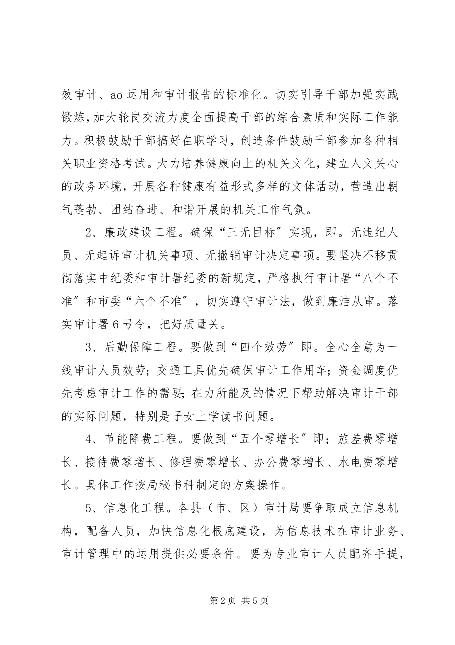 2023年审计机关提质增效工作方案.docx_第2页