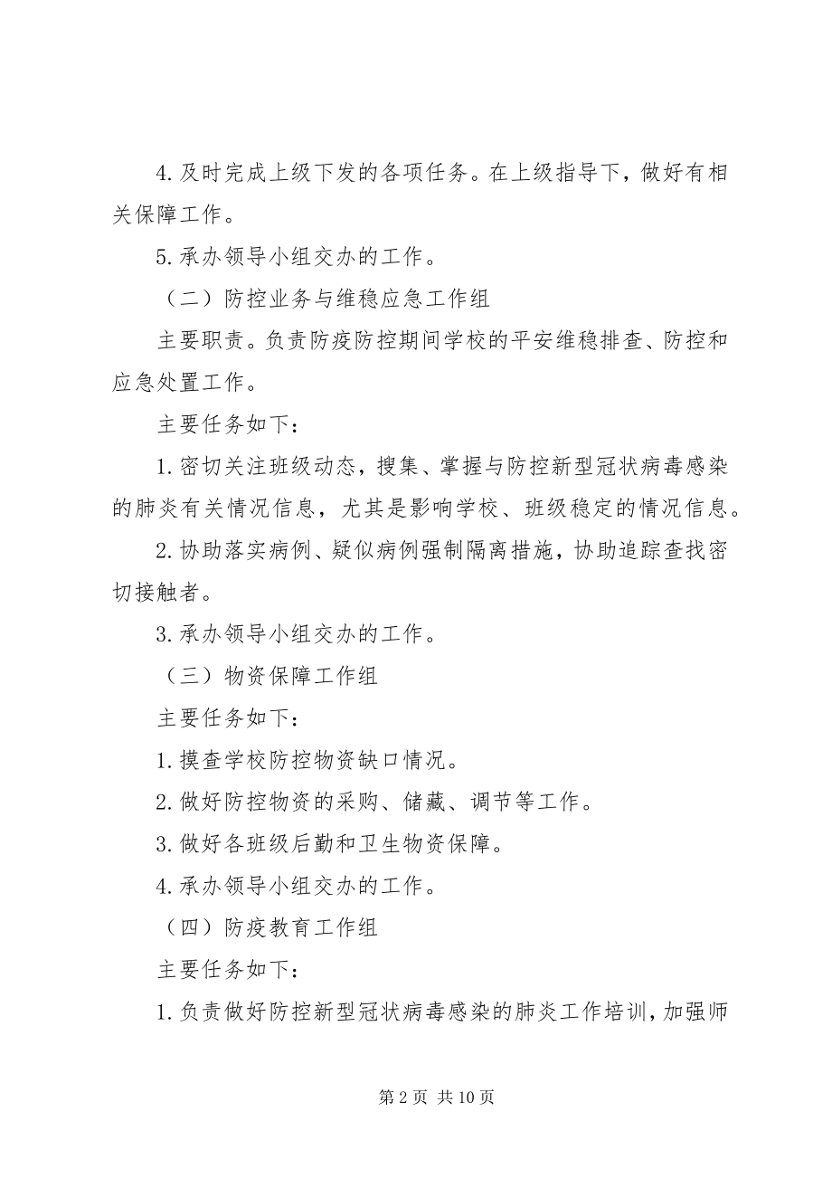 2023年学校关于新型冠状病毒感染肺炎防疫防控工作方案.docx_第2页