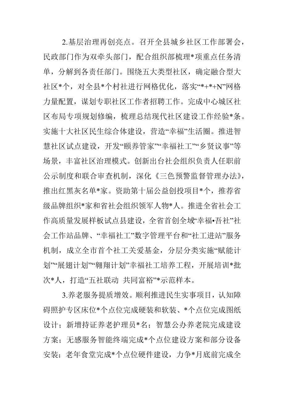 县民政局2022年度半年度工作汇报.docx_第3页