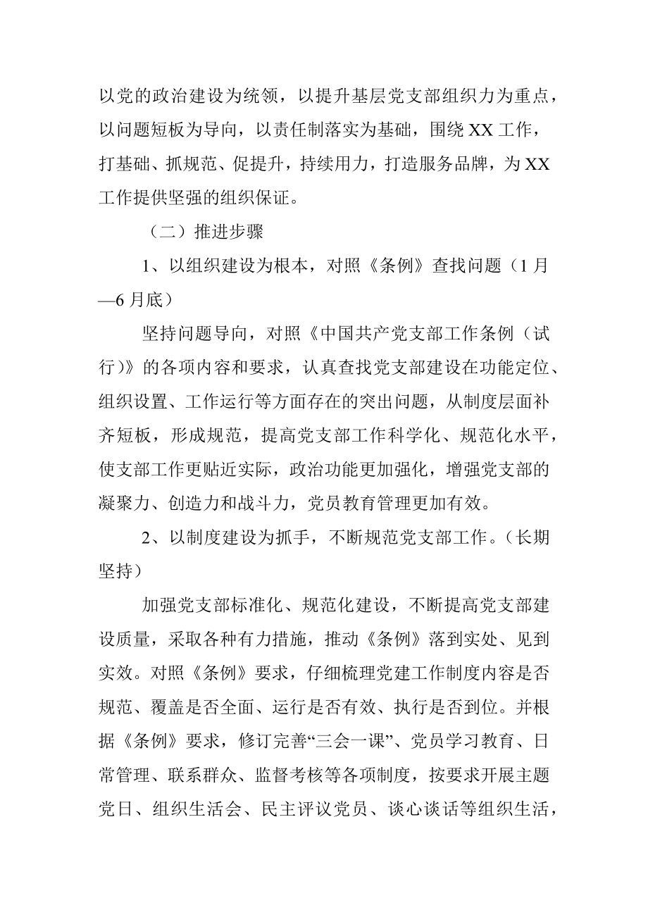 XX党支部党建项目实施计划书.docx_第2页