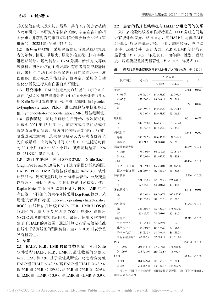 基于血红蛋白、白蛋白、淋巴...肺癌患者总生存期的预测价值_毛俊.pdf_第2页