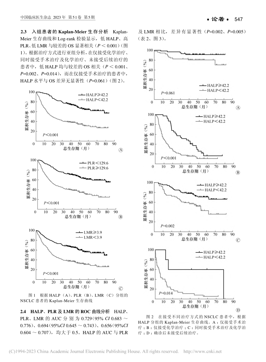 基于血红蛋白、白蛋白、淋巴...肺癌患者总生存期的预测价值_毛俊.pdf_第3页