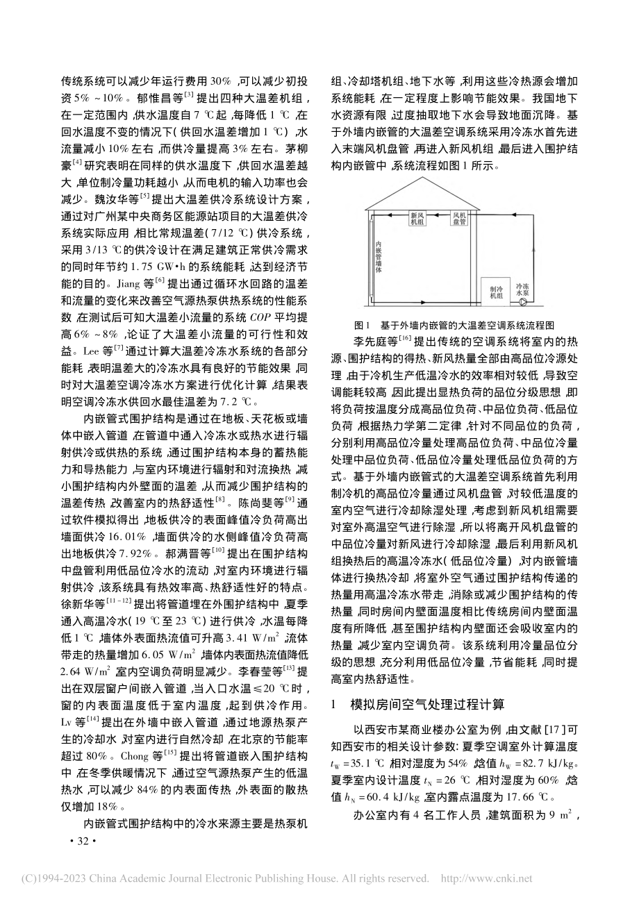 基于外墙内嵌管的大温差空调系统研究_穆宜轩.pdf_第2页