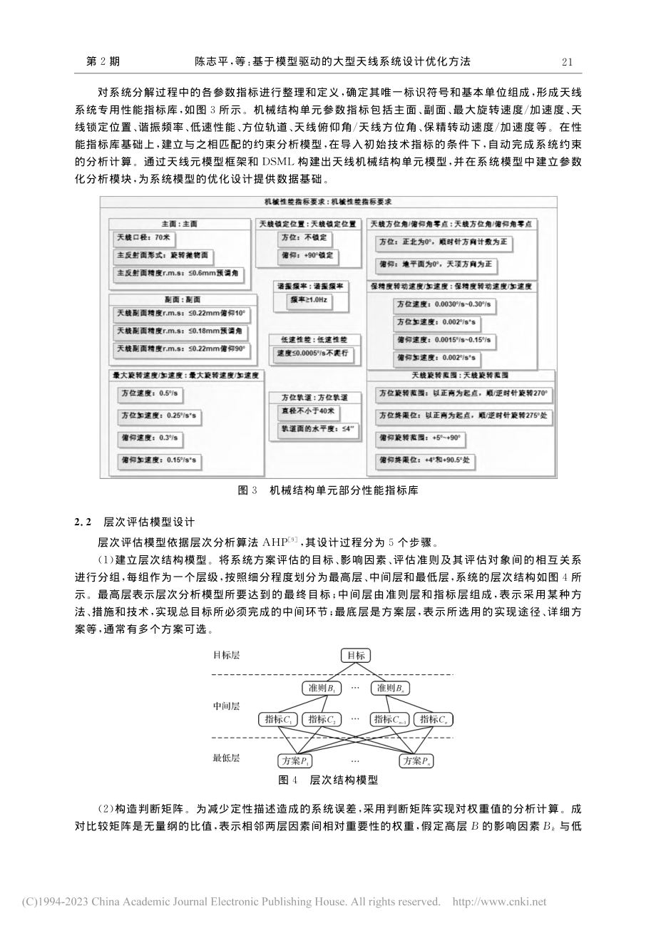 基于模型驱动的大型天线系统设计优化方法_陈志平.pdf_第3页