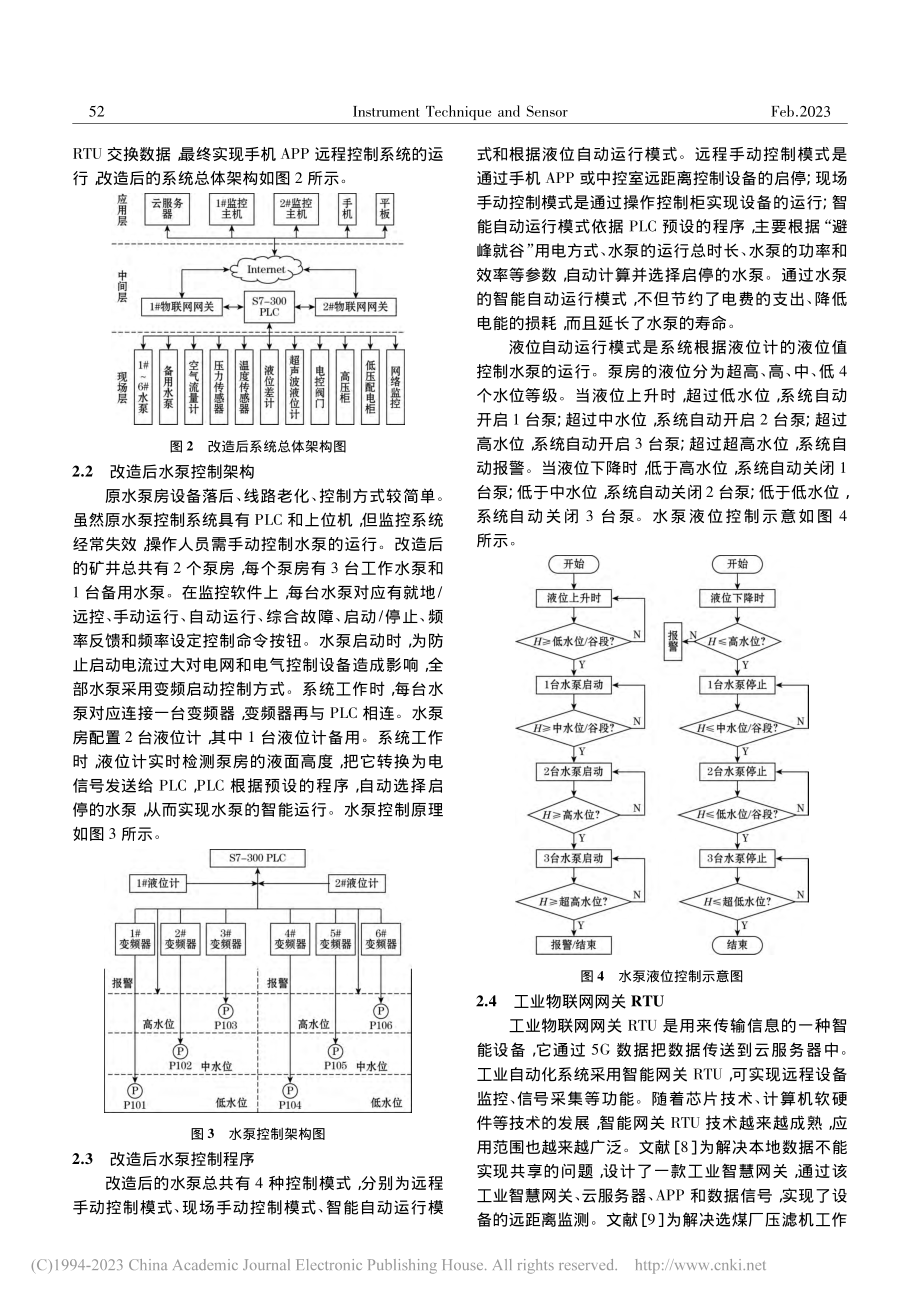 基于物联网的矿井排水自控系统升级改造_章盼梅.pdf_第3页