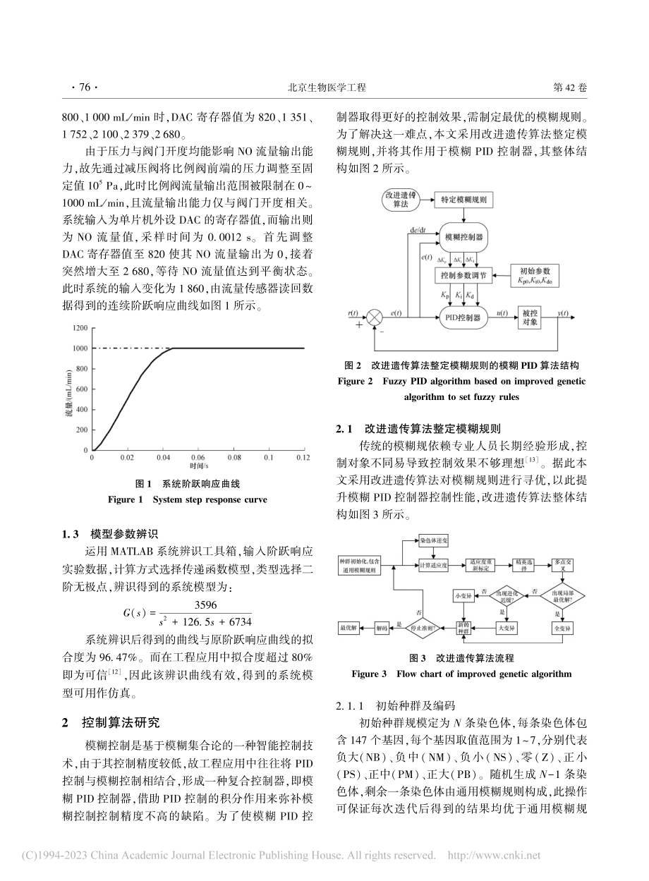 一氧化氮流量控制系统仿真研究_黄科梁.pdf_第3页