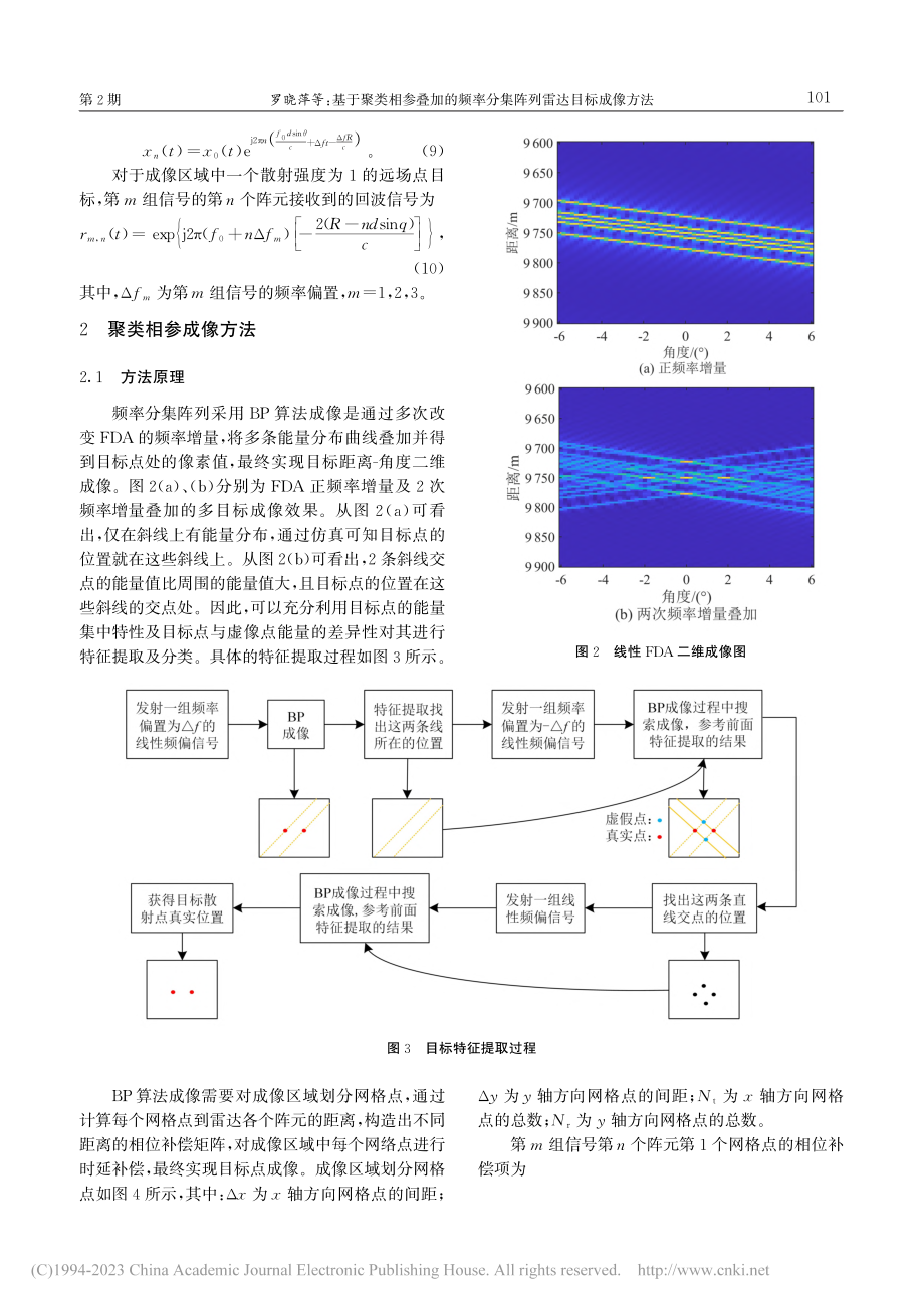 基于聚类相参叠加的频率分集阵列雷达目标成像方法_罗晓萍.pdf_第3页