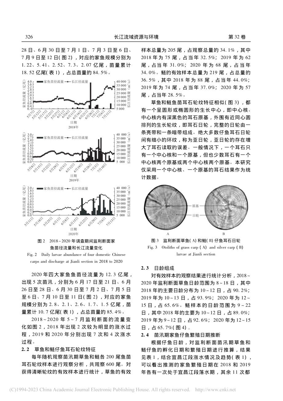 基于耳石微结构的长江监利断...鱼和鲢仔鱼群体日龄结构研究_周月娟.pdf_第3页