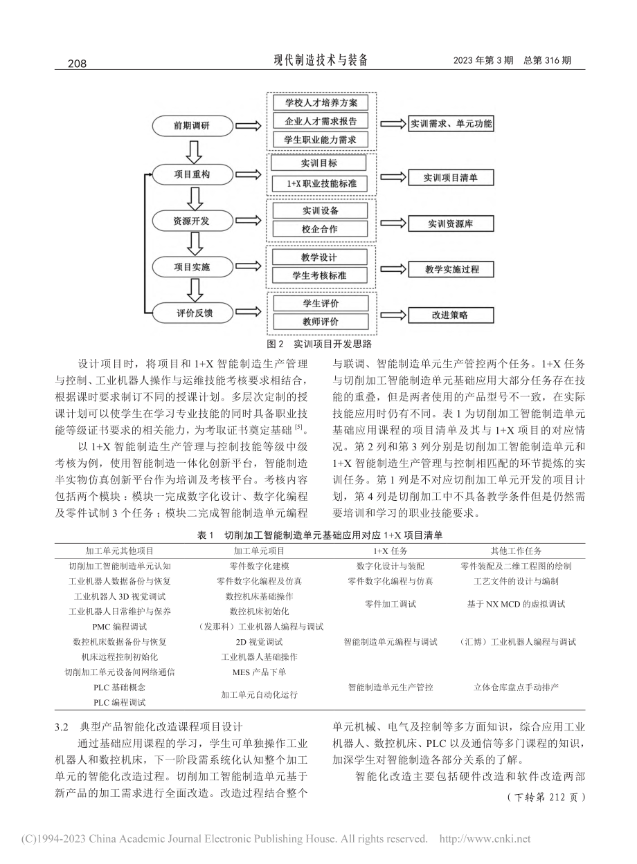 基于切削加工智能制造单元的实训项目开发路径_常丽园.pdf_第3页