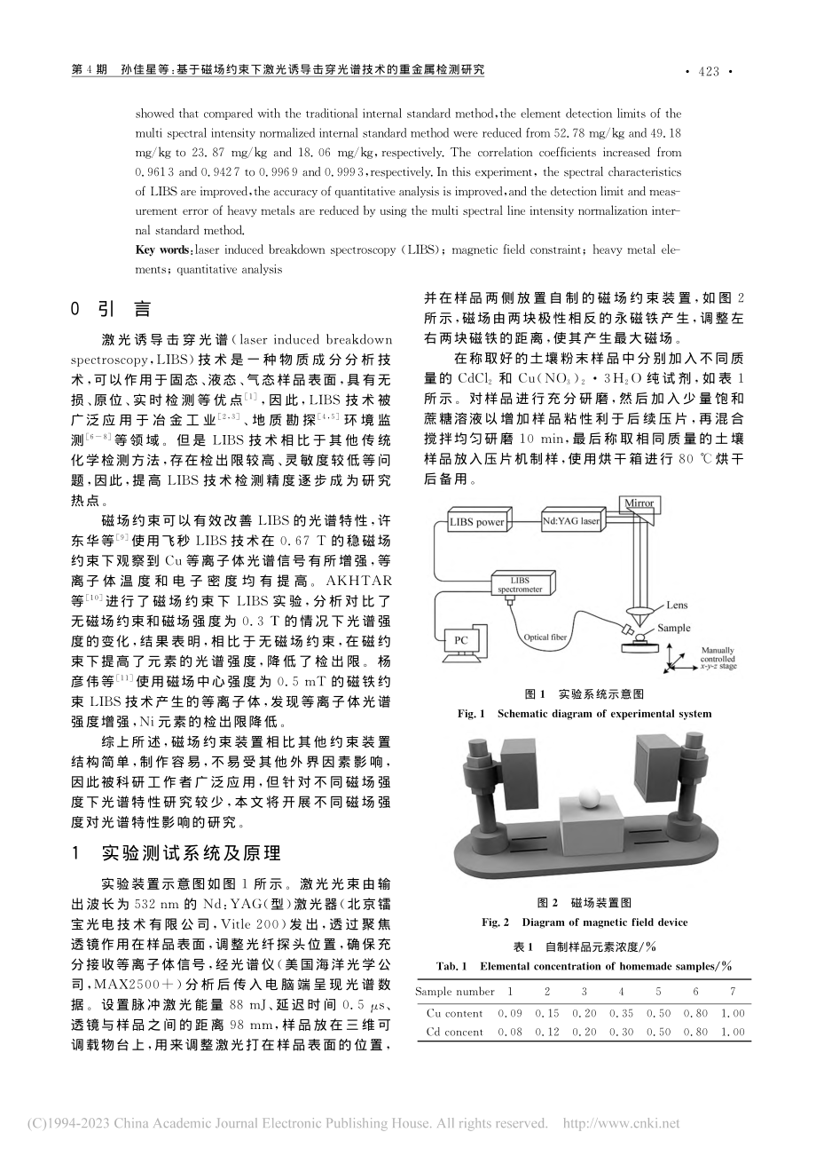 基于磁场约束下激光诱导击穿光谱技术的重金属检测研究_孙佳星.pdf_第2页