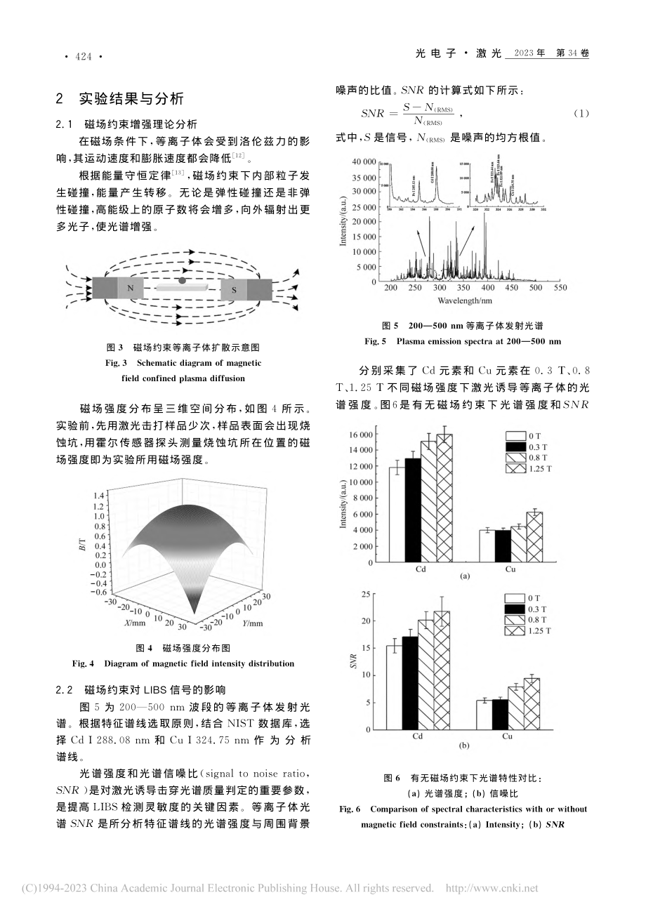 基于磁场约束下激光诱导击穿光谱技术的重金属检测研究_孙佳星.pdf_第3页