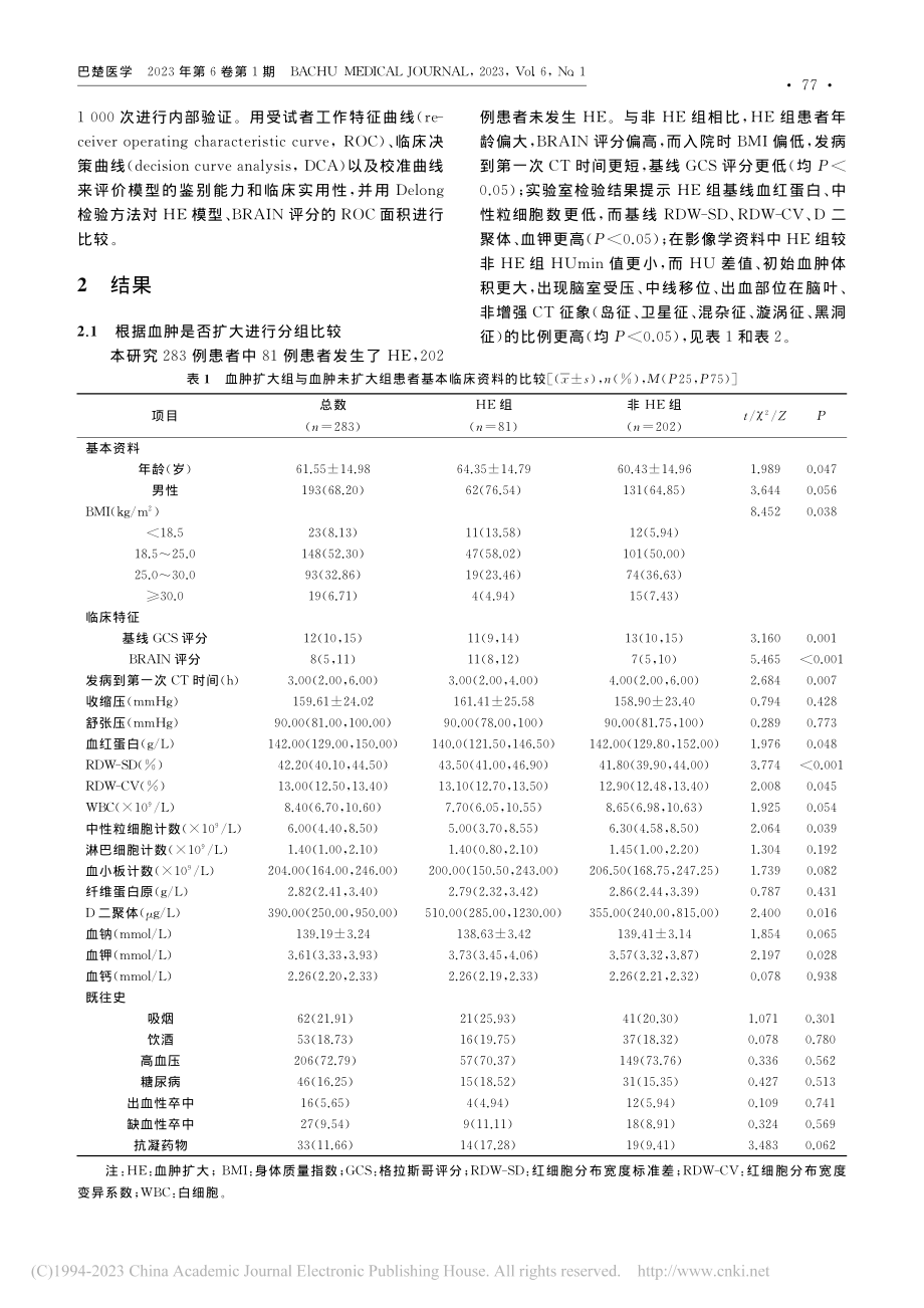 基于临床-影像学资料构建自发性脑出血血肿扩大预测模型_张涛.pdf_第3页