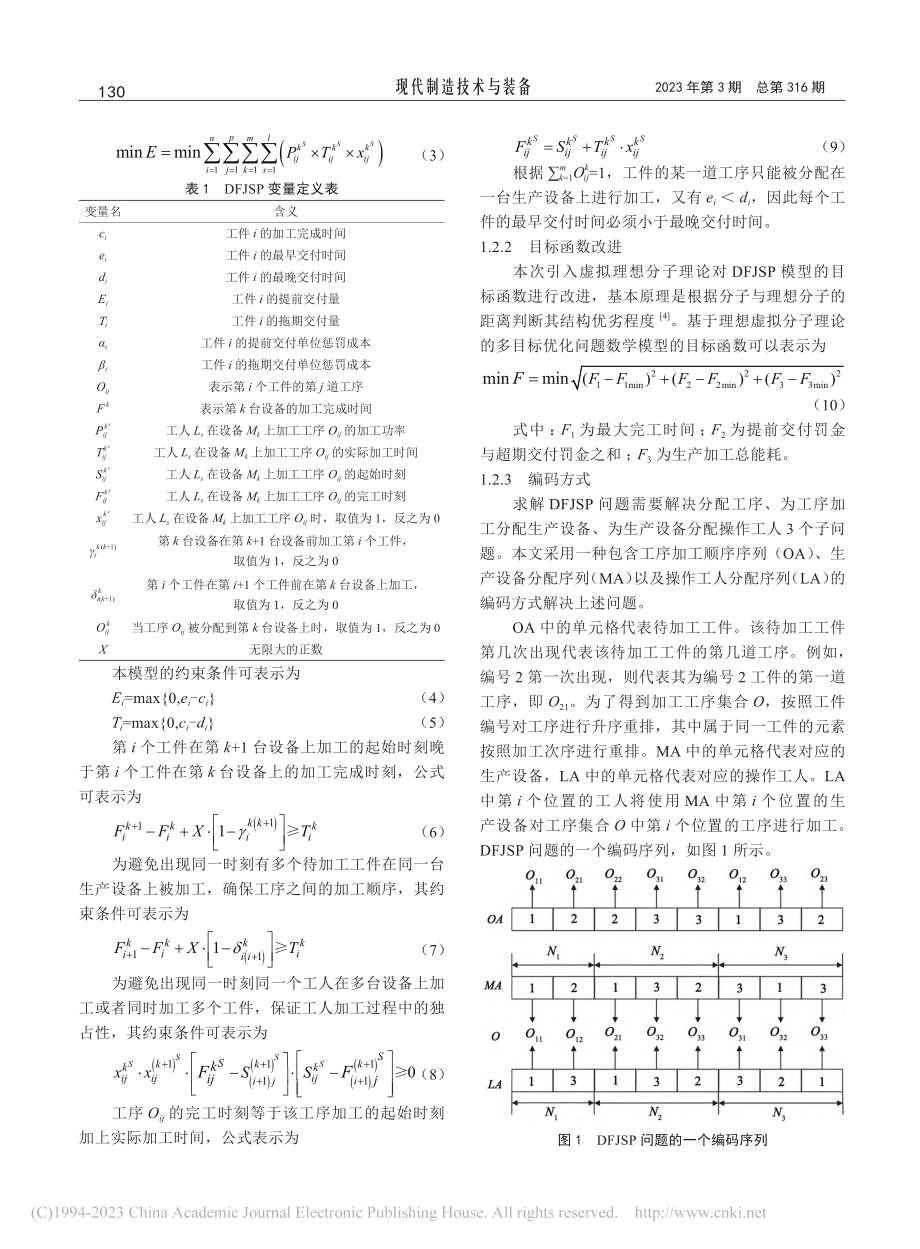 基于改进化学反应算法的双柔性作业车间调度问题求解_王家海.pdf_第2页