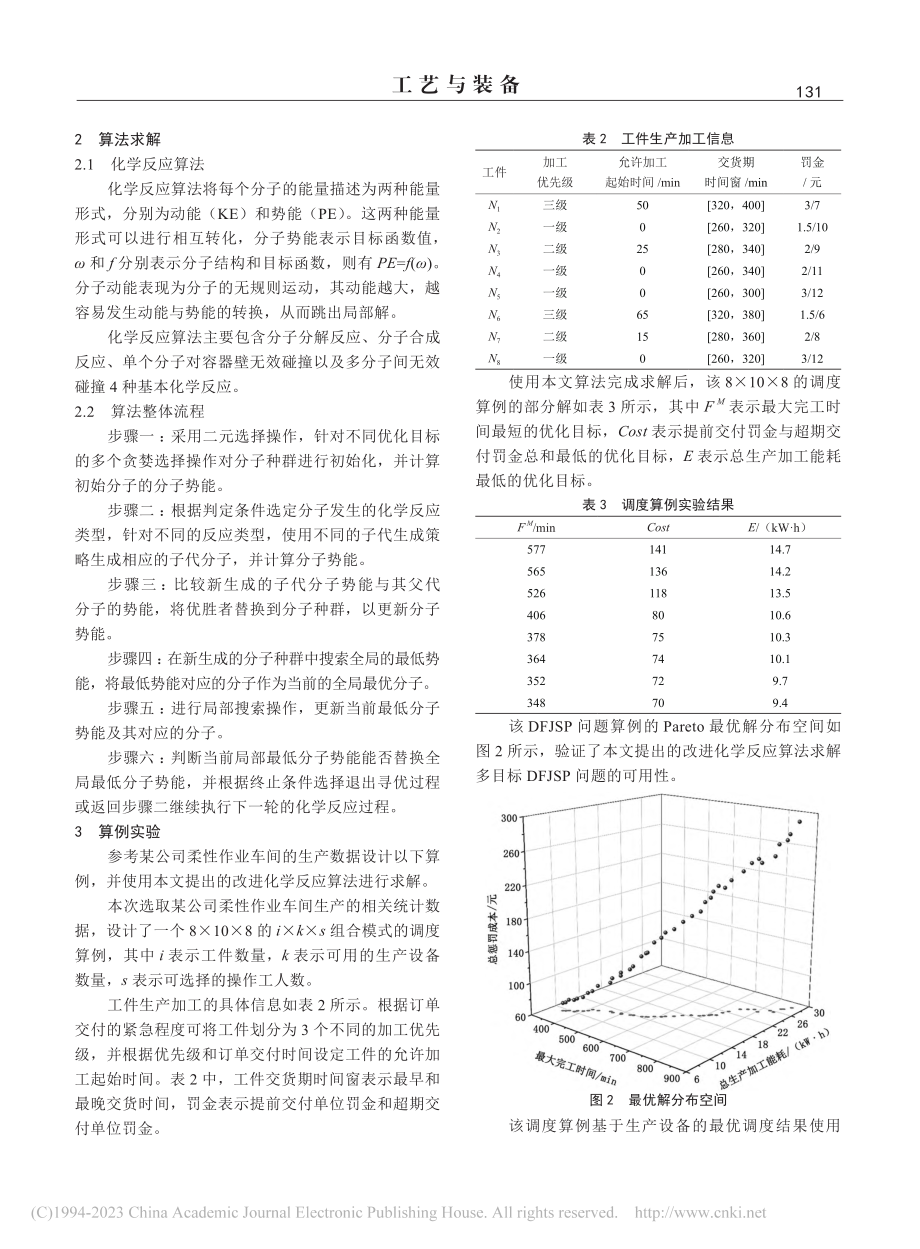 基于改进化学反应算法的双柔性作业车间调度问题求解_王家海.pdf_第3页