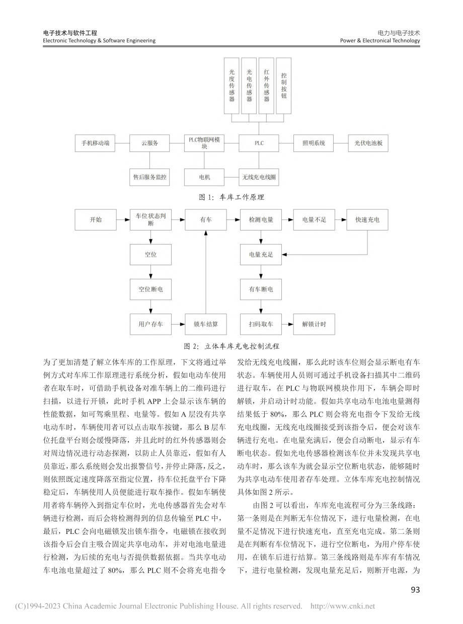 基于物联网下的无线充电共享电动车立体车库设计_王煜.pdf_第3页