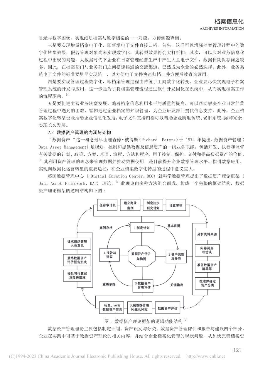 基于数据资产管理的企业档案数字化转型_王昱.pdf_第3页