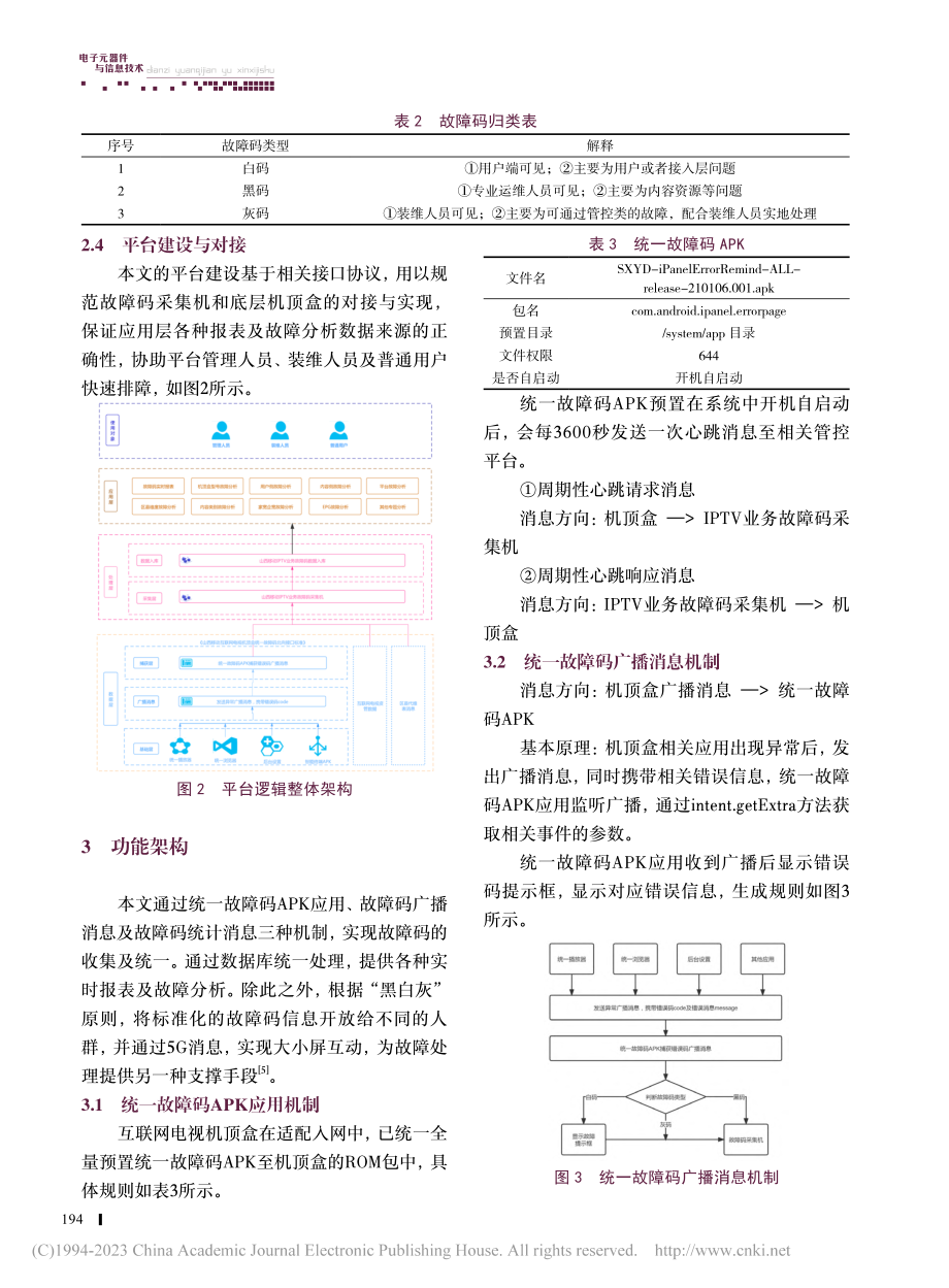 基于用户需求和生产需求的互联网电视故障码平台架构设计_贾煦.pdf_第3页